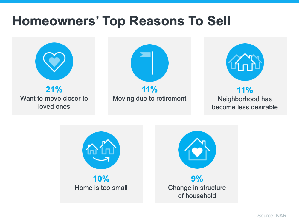 The Top Reasons for Selling Your House | Simplifying The Market